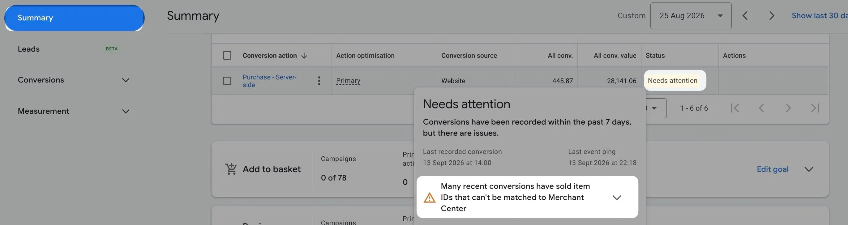 Basket data needs attention
