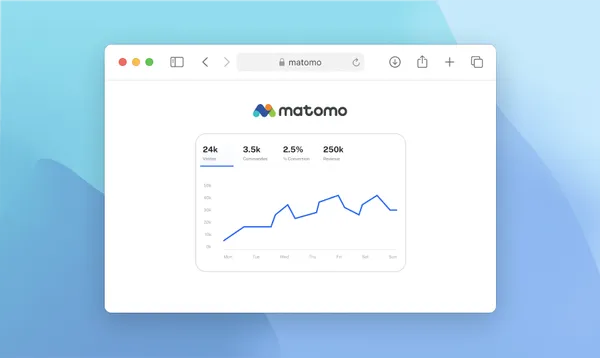 Comment mettre en place le suivi Matomo avec Google Tag Manager ?