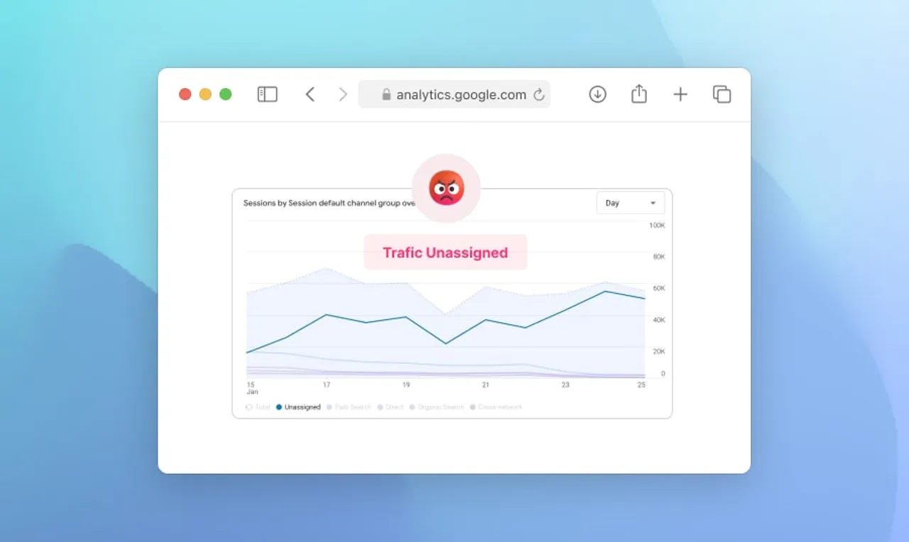 Trafic unassigned GA4 : 9 raisons et comment le résoudre en 2026