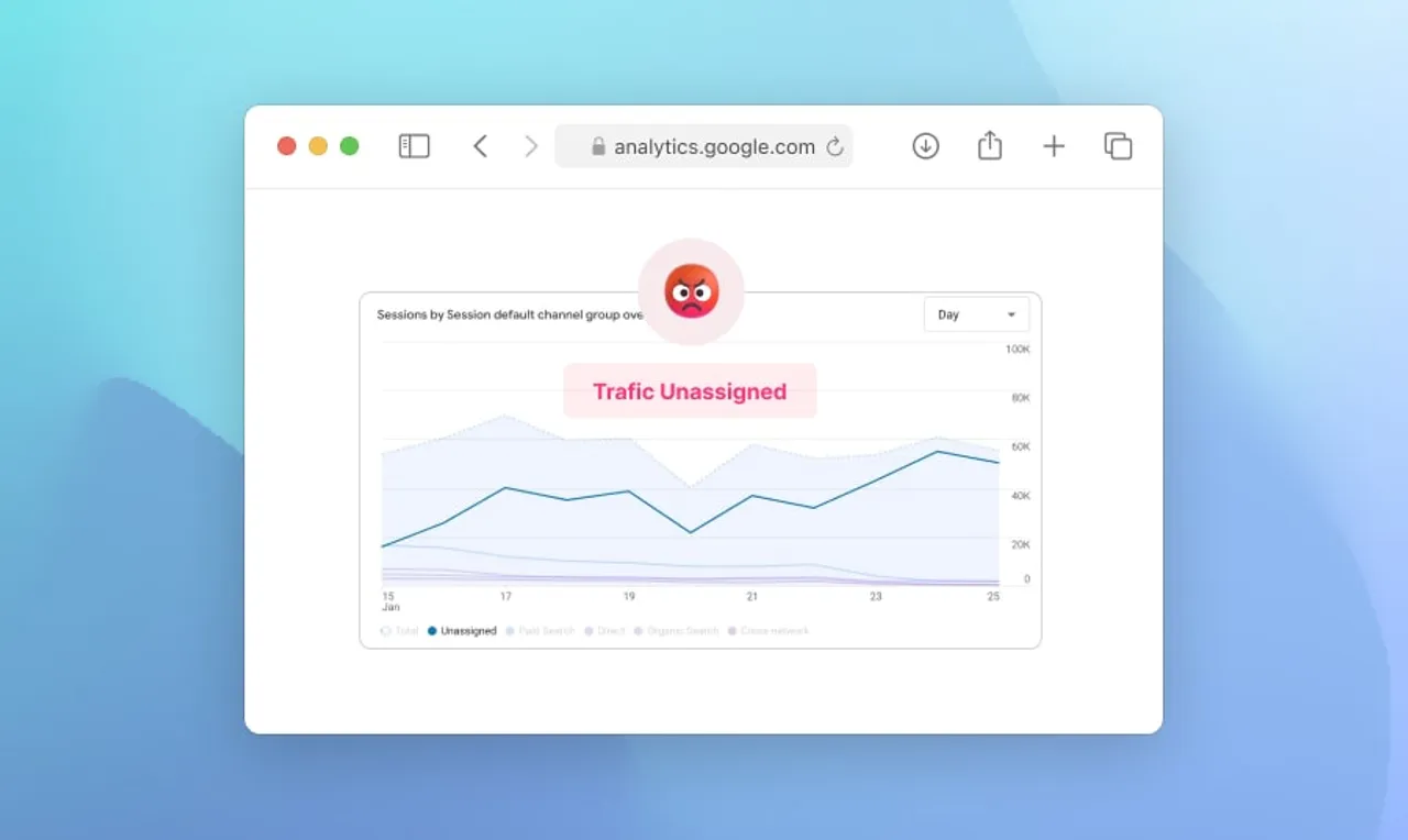 Trafic unassigned GA4 : 9 raisons et comment le résoudre en 2025