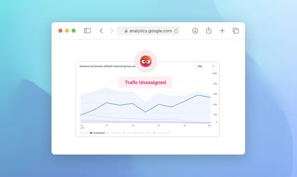 Trafic unassigned GA4 : 9 raisons et comment le résoudre en 2025