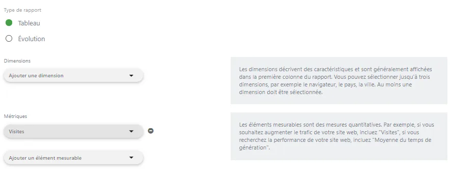 Les différents types de rapport sur matomo